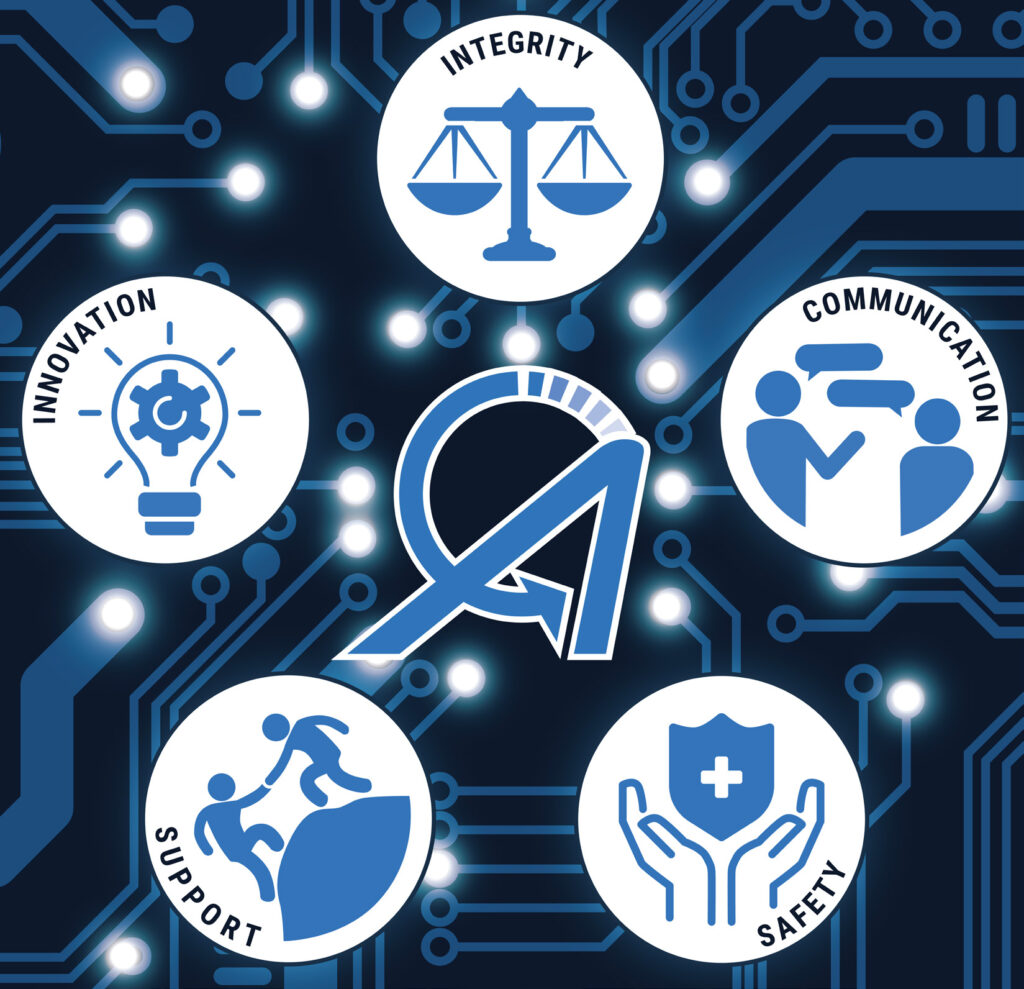 Access Values